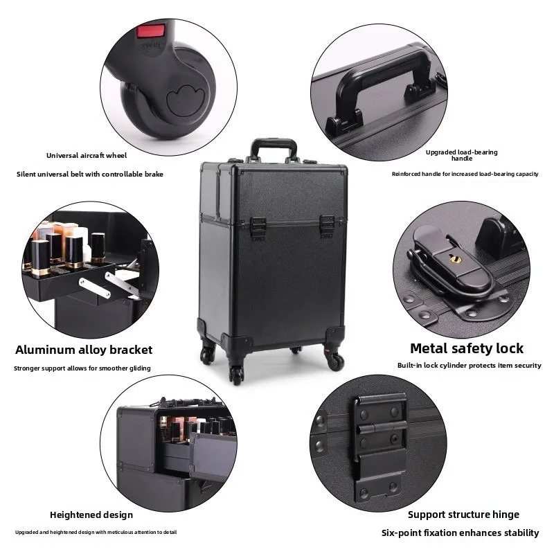 กล่องจัดระเบียบเครื่องสำอางแบบ - Luggage บทวิจารณ์และราคา