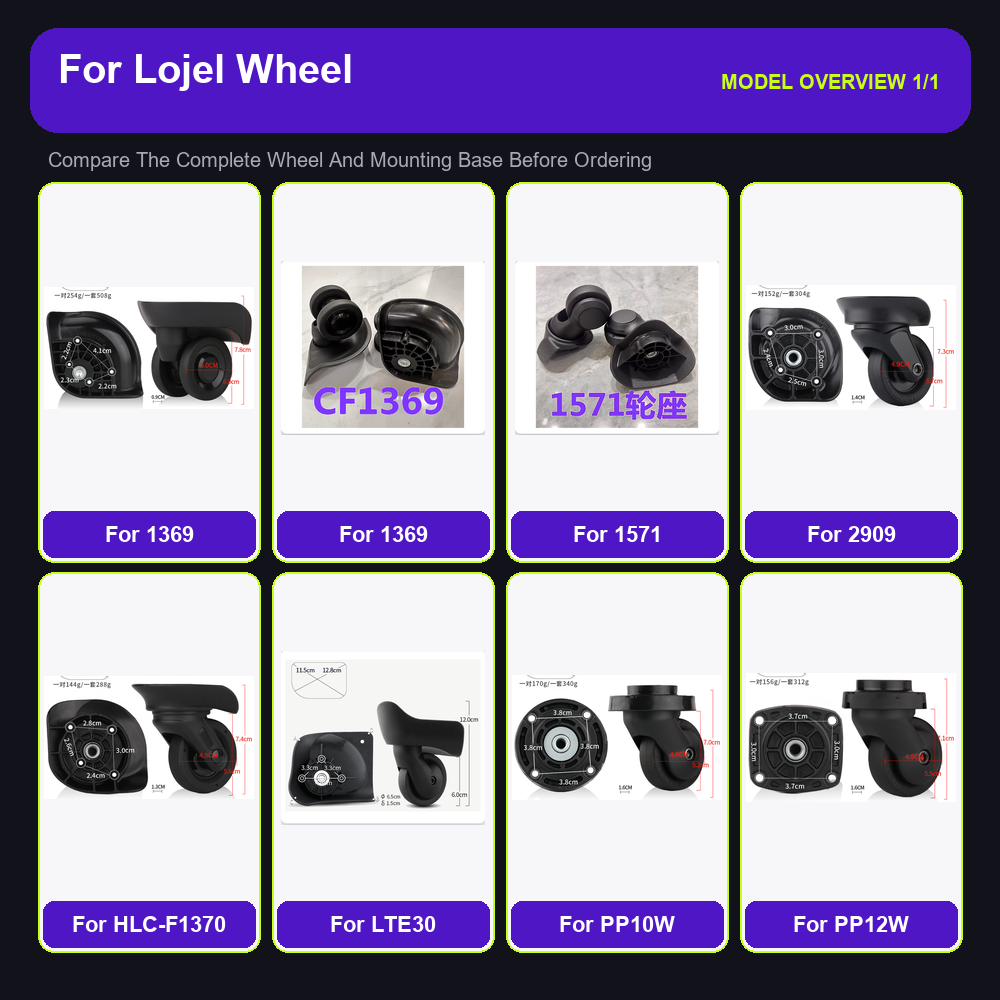 ล้อสำรองสำหรับกระเป๋าเดินทางแบ - Silent Replacement Luggage Wheels บทวิจารณ์และราคา